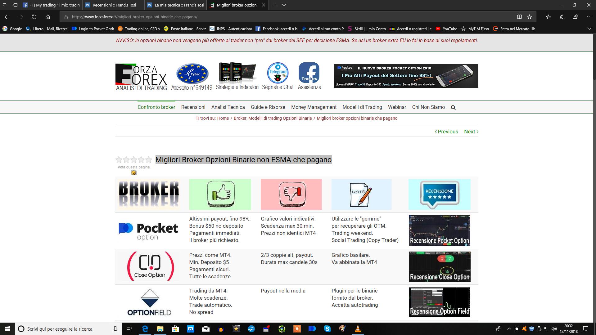 Migliori brokers secondo forzaforex.it