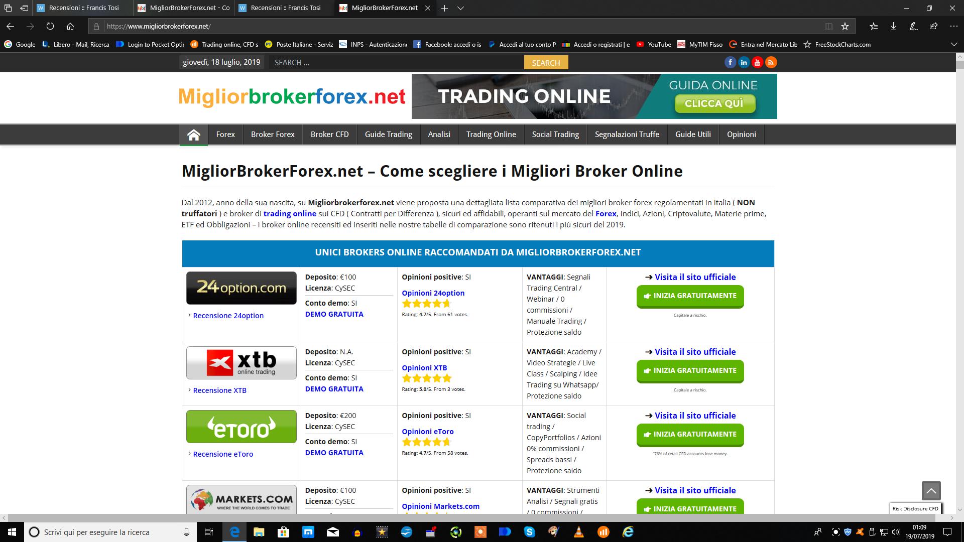 Migliori brokers secondo migliorbrokerforex.net